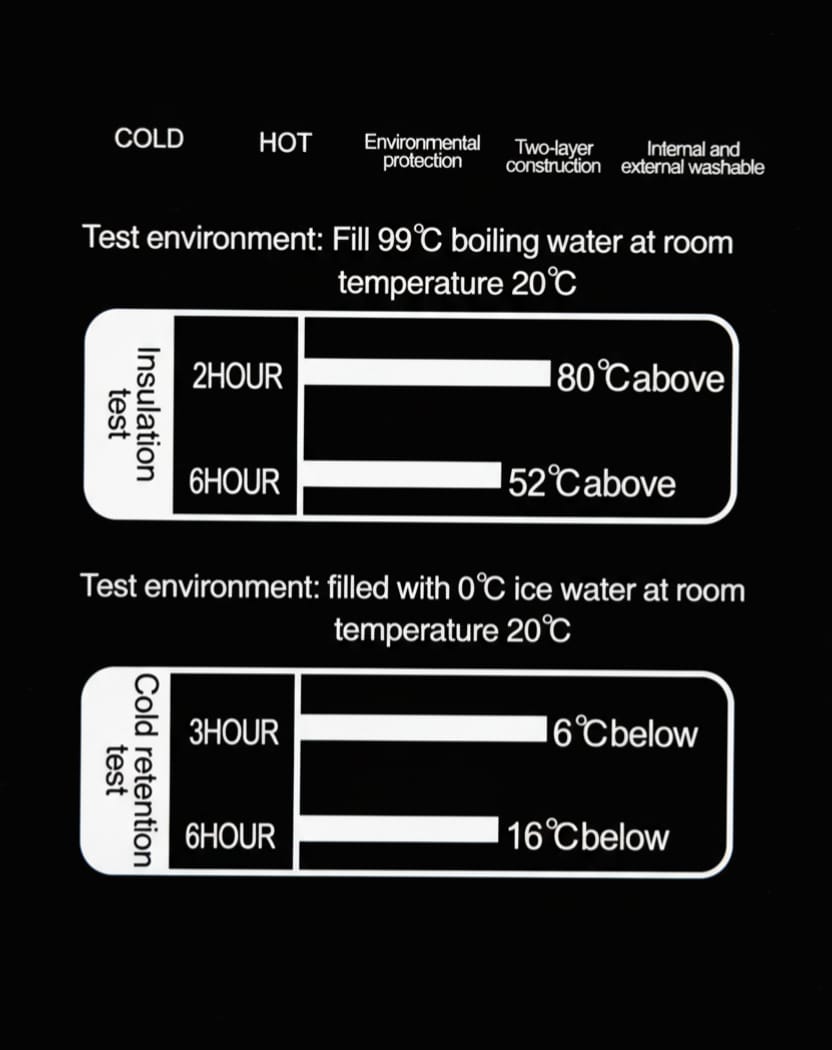 Vacuum insulated Stainless Steel sports Water Bottle | Fashion Travel Flask | Keeps Drinks Hot 10hr & 30hr Cold