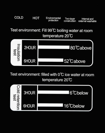 Vacuum insulated Stainless Steel sports Water Bottle | Fashion Travel Flask | Keeps Drinks Hot 10hr & 30hr Cold